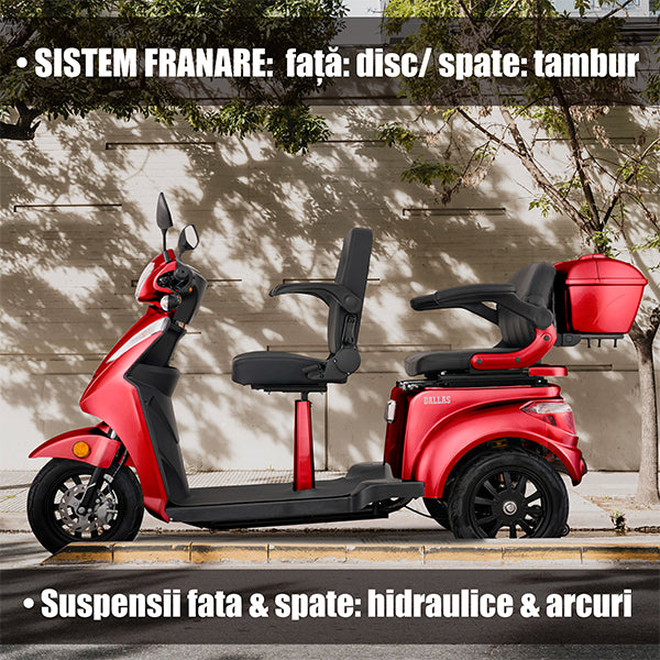03 BANNER SISTEM FRANARE SI SUSPENSII - DESCRIEREDALLAS RED 3R2_SAMUS