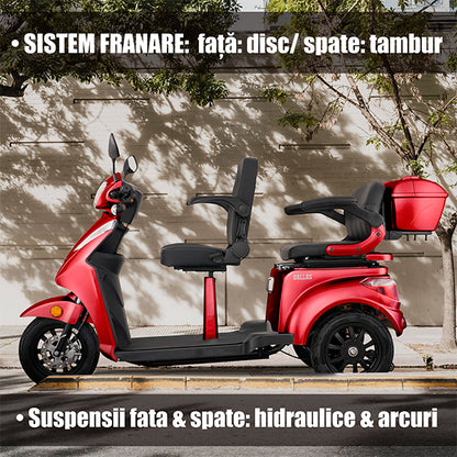 03 BANNER SISTEM FRANARE SI SUSPENSII - DESCRIEREDALLAS RED 3R2_SAMUS